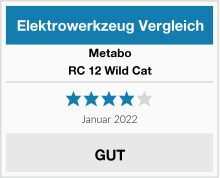 Metabo RC 12 Wild Cat Test